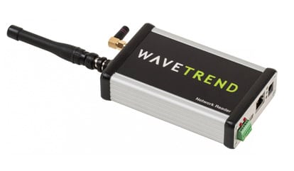 Wavetrend